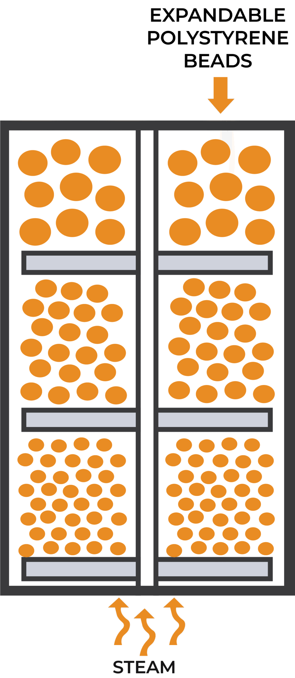 lost foam casting process